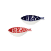 Плато FISH 